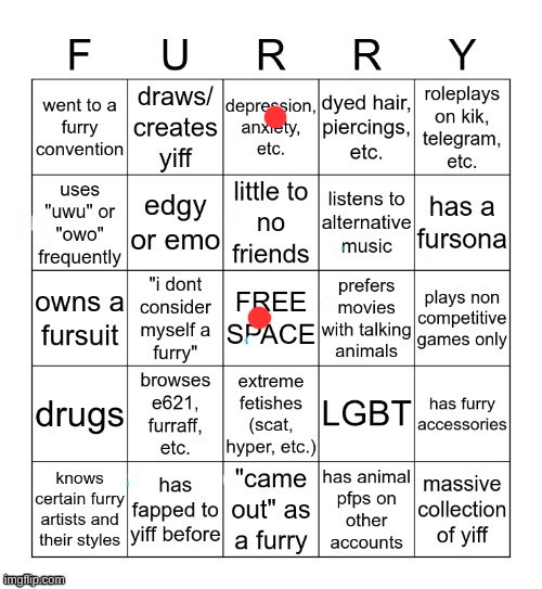 guess i'm a furry now | image tagged in furry bingo v2 | made w/ Imgflip meme maker