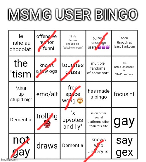 Damn it | image tagged in msmg user bingo | made w/ Imgflip meme maker