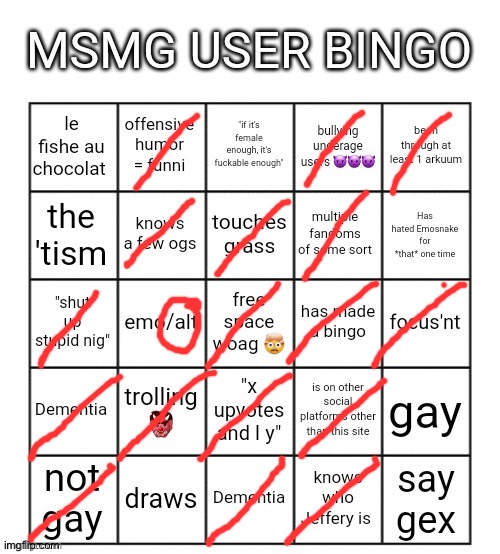 MSMG user bingo | image tagged in msmg user bingo | made w/ Imgflip meme maker