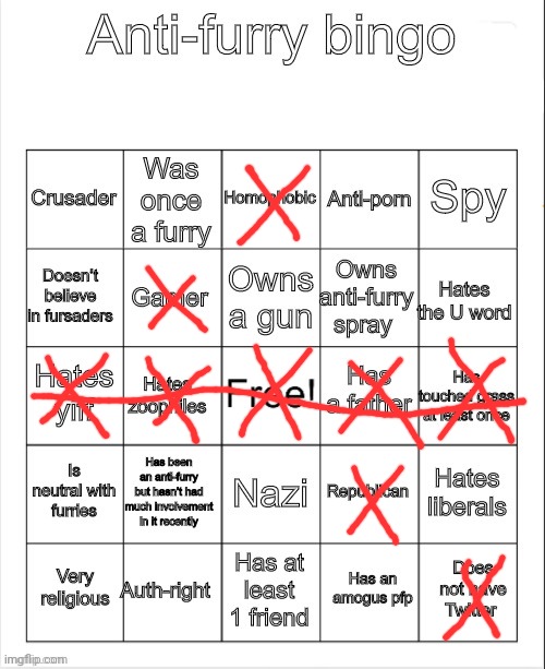 My once again updated anti furry bingo | image tagged in anti-furry bingo,why are you reading the tags | made w/ Imgflip meme maker