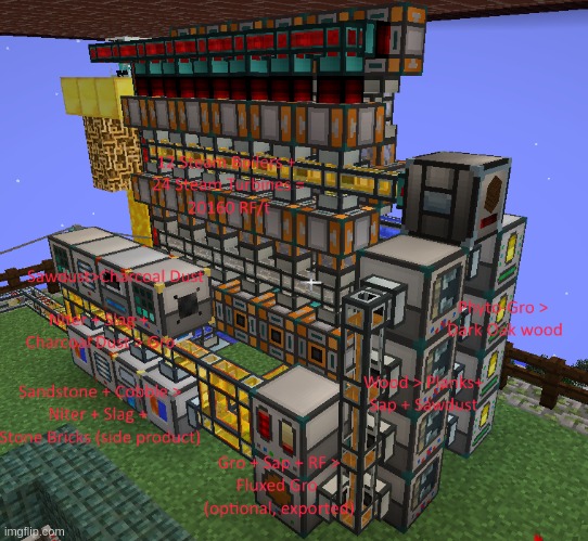 Now that's my type of Minecraft | made w/ Imgflip meme maker