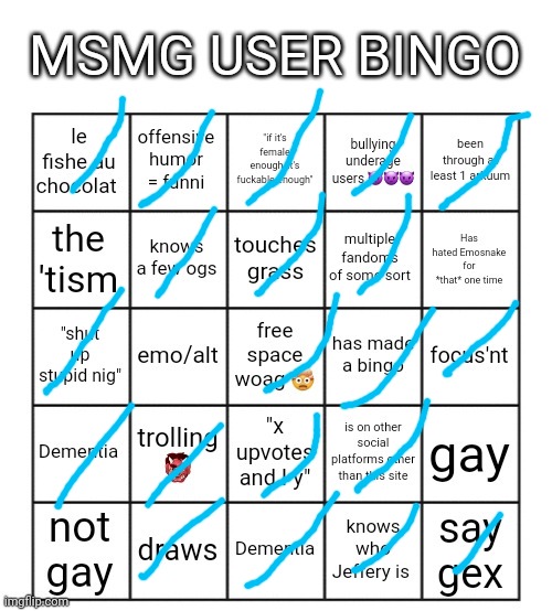 MSMG user bingo | image tagged in msmg user bingo | made w/ Imgflip meme maker