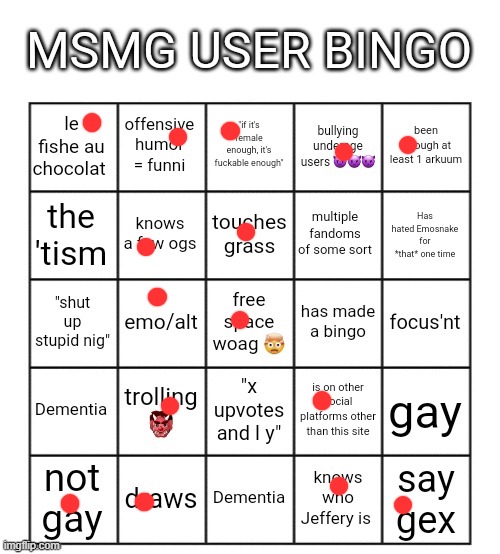 MSMG user bingo | image tagged in msmg user bingo | made w/ Imgflip meme maker