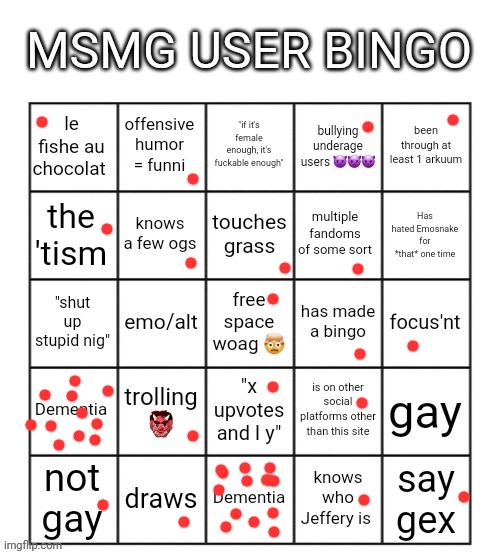 MSMG user bingo | image tagged in msmg user bingo | made w/ Imgflip meme maker