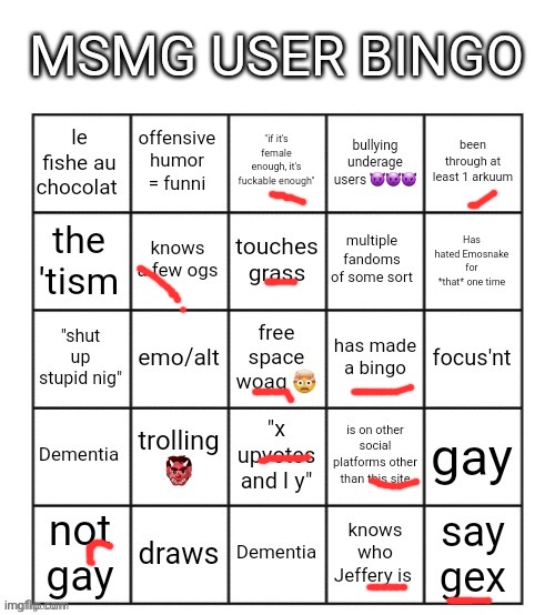 MSMG user bingo | image tagged in msmg user bingo | made w/ Imgflip meme maker