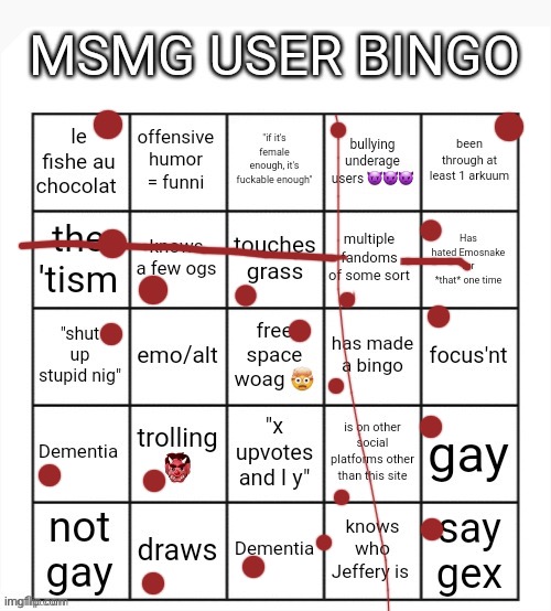 uh | image tagged in msmg user bingo | made w/ Imgflip meme maker