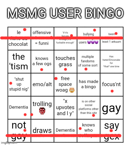 MSMG user bingo | image tagged in msmg user bingo | made w/ Imgflip meme maker