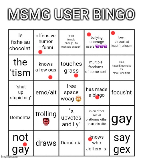 MSMG user bingo | image tagged in msmg user bingo | made w/ Imgflip meme maker
