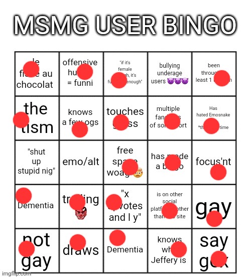 MSMG user bingo | image tagged in msmg user bingo | made w/ Imgflip meme maker