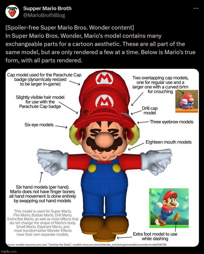 Swap "parts" with "dimensions" and "Mario" with "the universe" and you basically get string theory | made w/ Imgflip meme maker