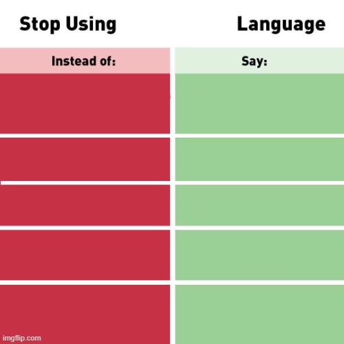 stop using language | image tagged in stop using anti-animal language,memes | made w/ Imgflip meme maker