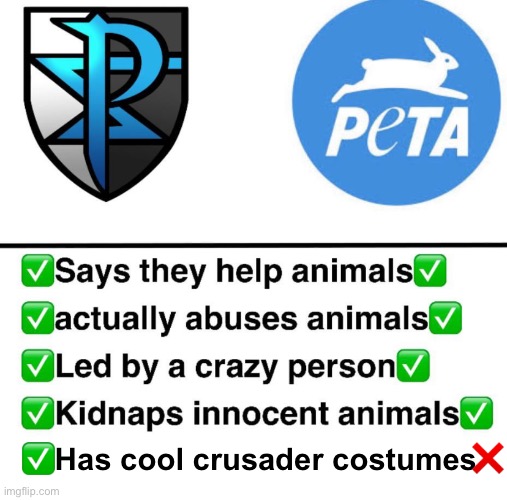 PLASMA W | Has cool crusader costumes; ❌; ✅ | made w/ Imgflip meme maker