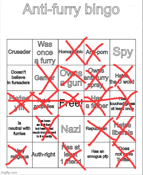 Anti furi Bingo | image tagged in anti-furry bingo | made w/ Imgflip meme maker