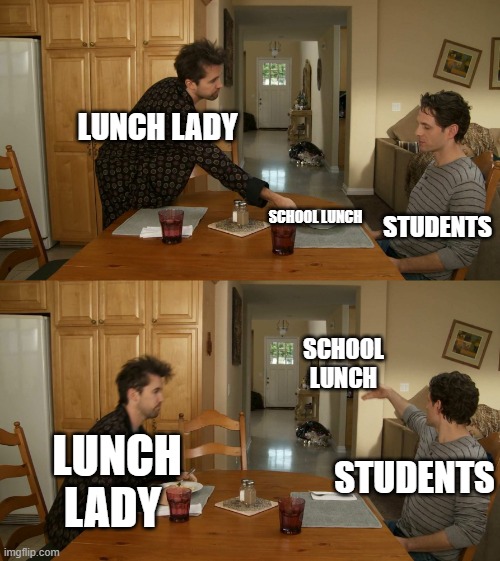 Plate toss | LUNCH LADY; STUDENTS; SCHOOL LUNCH; SCHOOL LUNCH; LUNCH LADY; STUDENTS | image tagged in plate toss | made w/ Imgflip meme maker