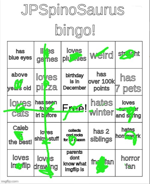Bingo | image tagged in jpspinosaurus bingo | made w/ Imgflip meme maker