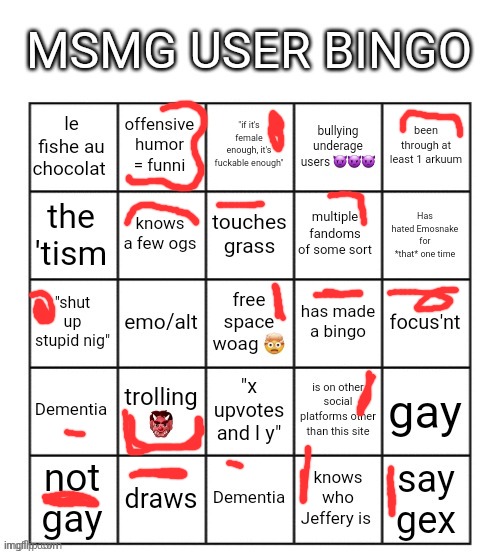 . | image tagged in msmg user bingo | made w/ Imgflip meme maker