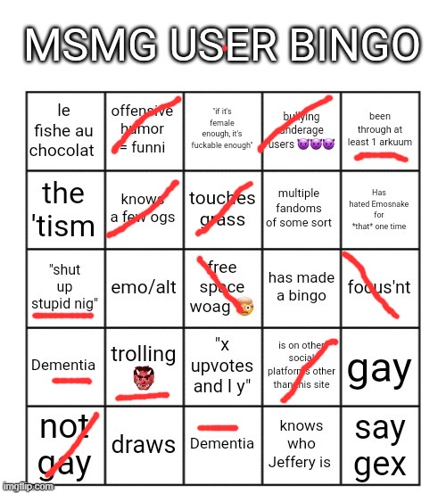 MSMG user bingo | image tagged in msmg user bingo | made w/ Imgflip meme maker