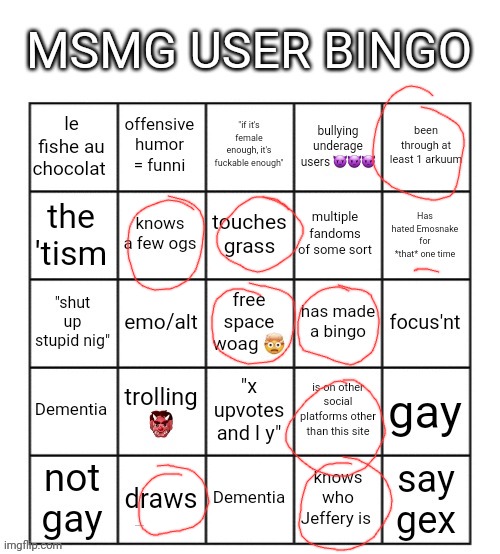 Real | image tagged in msmg user bingo | made w/ Imgflip meme maker