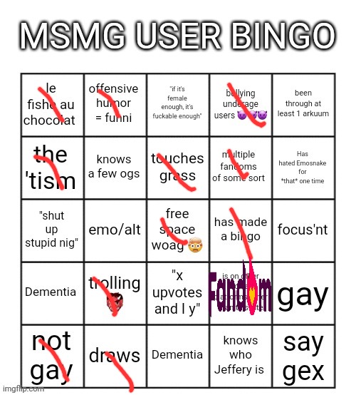 MSMG user bingo | image tagged in msmg user bingo | made w/ Imgflip meme maker