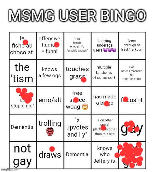 MSMG user bingo | image tagged in msmg user bingo | made w/ Imgflip meme maker