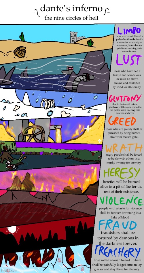 send this image to Blue | image tagged in dante s inferno | made w/ Imgflip meme maker
