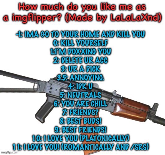 Since KIT_K0T has been banned, he wanted me to repost this for him^^ so now you will rate him | made w/ Imgflip meme maker