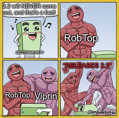 December 19, 2023 | 2.2 will NEVER come out, and that’s a fact! RobTop; GD COMMUNITY; *RELEASES 2.2*; RobTop; Viprin | image tagged in guy getting beat up | made w/ Imgflip meme maker