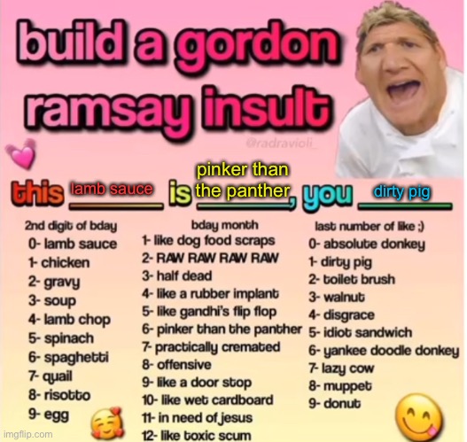 lol | pinker than the panther; lamb sauce; dirty pig | image tagged in gordon ramsey insult | made w/ Imgflip meme maker