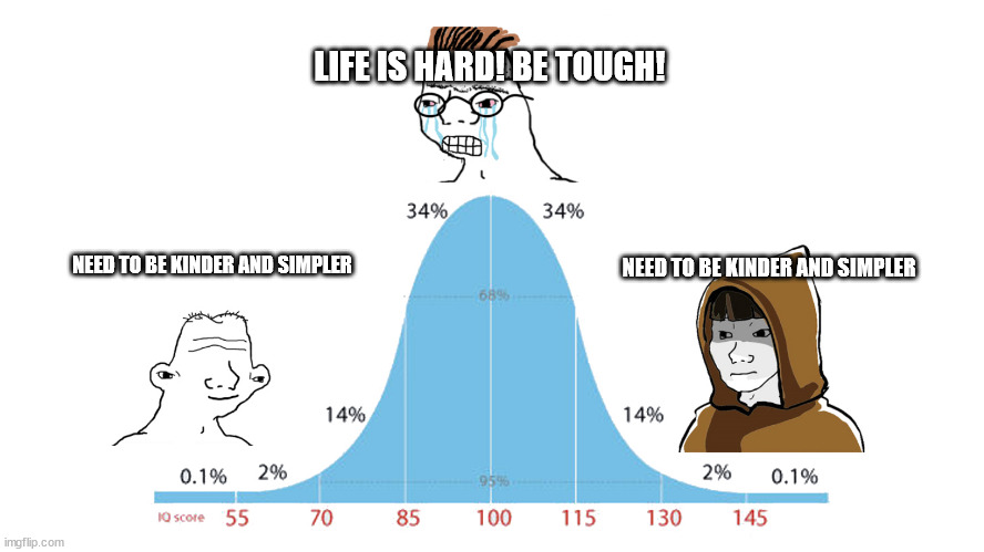 Life is hard | LIFE IS HARD! BE TOUGH! NEED TO BE KINDER AND SIMPLER; NEED TO BE KINDER AND SIMPLER | image tagged in normal distribution meme | made w/ Imgflip meme maker