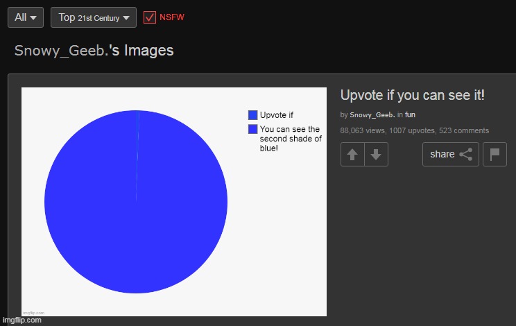 fuck you guys for making a pie chart my top post of all time | made w/ Imgflip meme maker