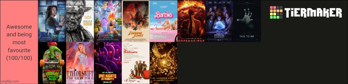 100/100 List of 2023 Movies i watched so far | image tagged in best movie,movies,2023,most favourite,meme,tier list | made w/ Imgflip meme maker
