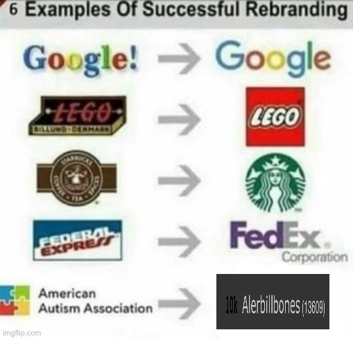 Not so successful this time though | image tagged in 6 examples of successful rebranding | made w/ Imgflip meme maker