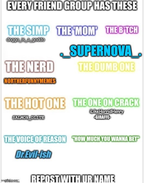 Continuation of the name chain | image tagged in chain,names,repost chain | made w/ Imgflip meme maker