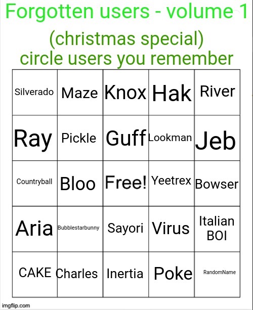 yuh i know christmas is over but why not | image tagged in forgotten users bingo vol 1 | made w/ Imgflip meme maker