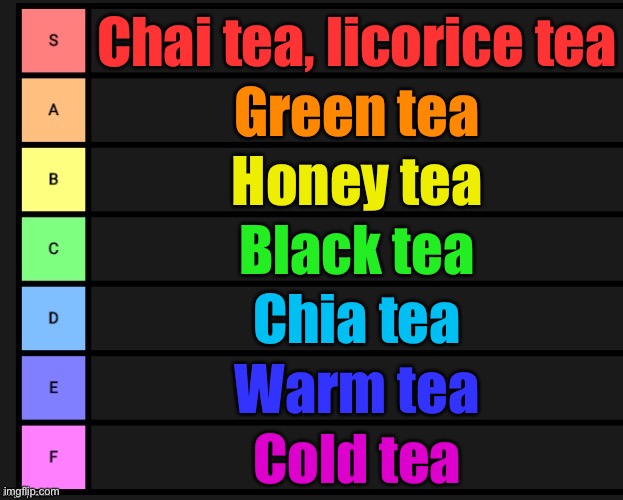 Tea tier list | Chai tea, licorice tea; Green tea; Honey tea; Black tea; Chia tea; Warm tea; Cold tea | image tagged in tier list | made w/ Imgflip meme maker