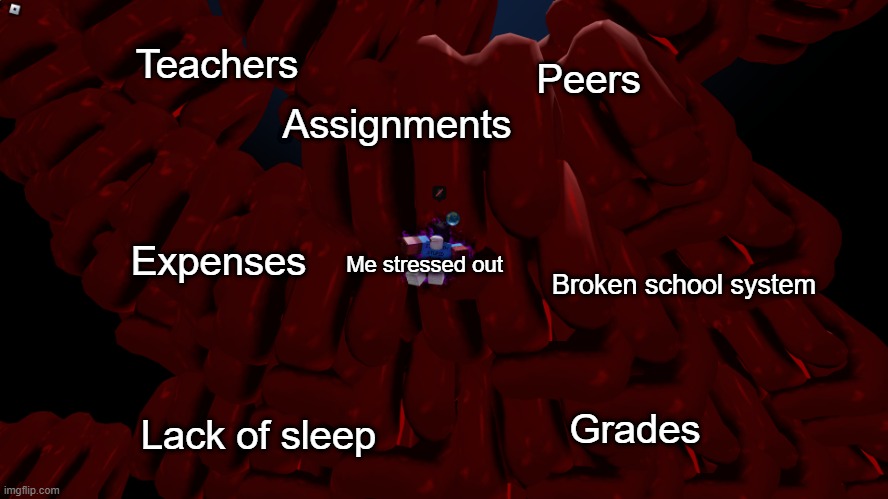 School in a nutshell | Teachers; Peers; Assignments; Expenses; Me stressed out; Broken school system; Lack of sleep; Grades | image tagged in roblox,school | made w/ Imgflip meme maker