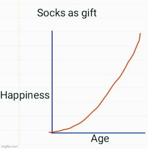 This meme is scientifically proven to cure post Christmas depression | image tagged in memes,funny memes,fun,repost | made w/ Imgflip meme maker