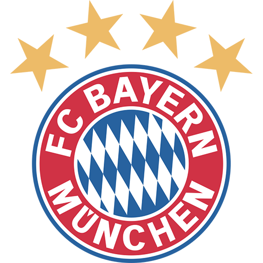 Funny Barsa Blank Meme Template