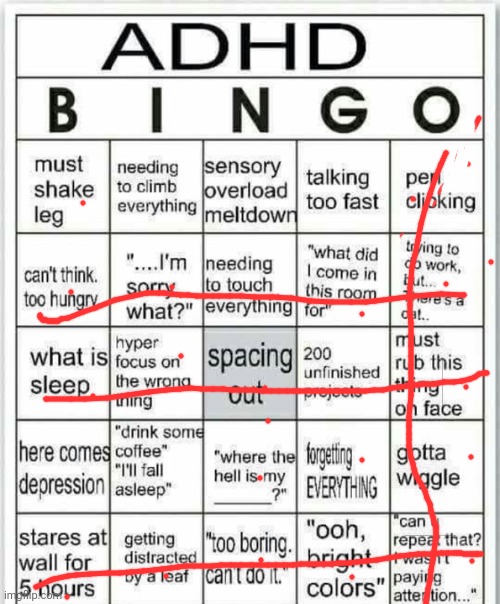 I took it for fun and I am worried now | image tagged in adhd bingo | made w/ Imgflip meme maker