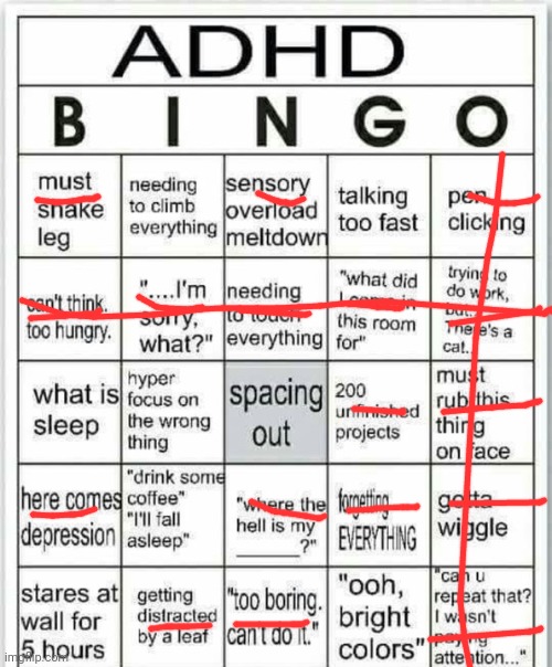 adhd bingo | image tagged in adhd bingo | made w/ Imgflip meme maker