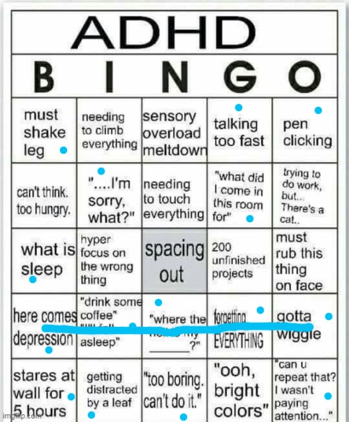 adhd bingo | image tagged in adhd bingo | made w/ Imgflip meme maker