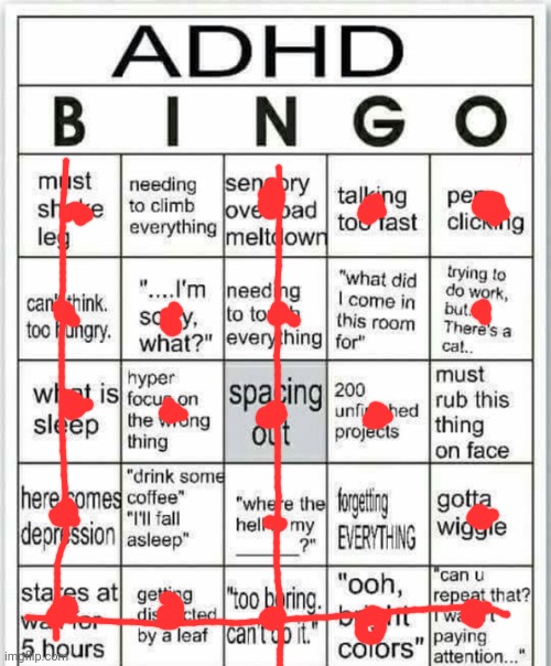 I think it's safe to say I have ahdh | image tagged in adhd bingo | made w/ Imgflip meme maker