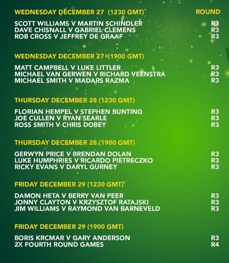 Darts Blank Meme Template