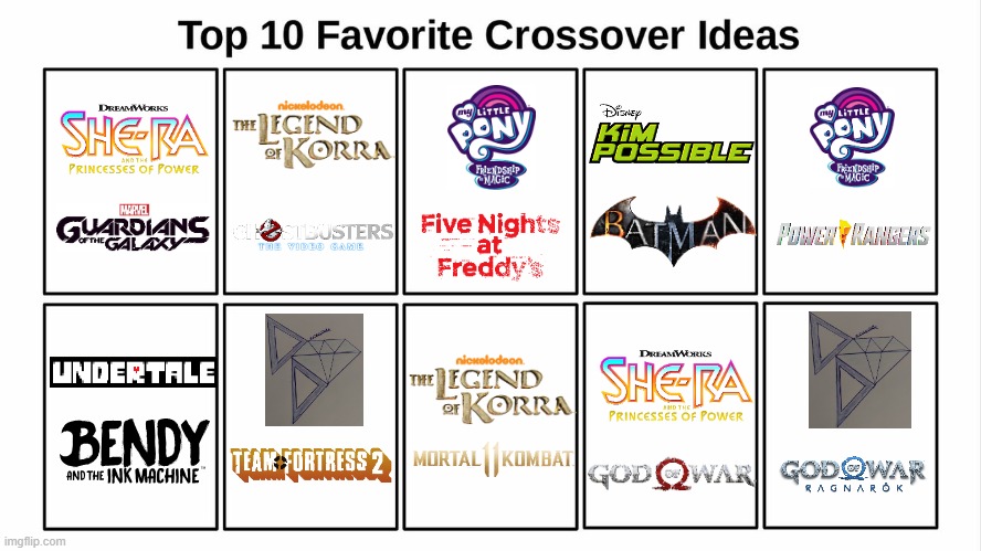 Top 10 Crossover Ideas (DD Edition) | image tagged in top 10 favorite crossover ideas | made w/ Imgflip meme maker