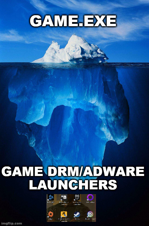 iceberg | GAME.EXE; GAME DRM/ADWARE LAUNCHERS | image tagged in iceberg | made w/ Imgflip meme maker