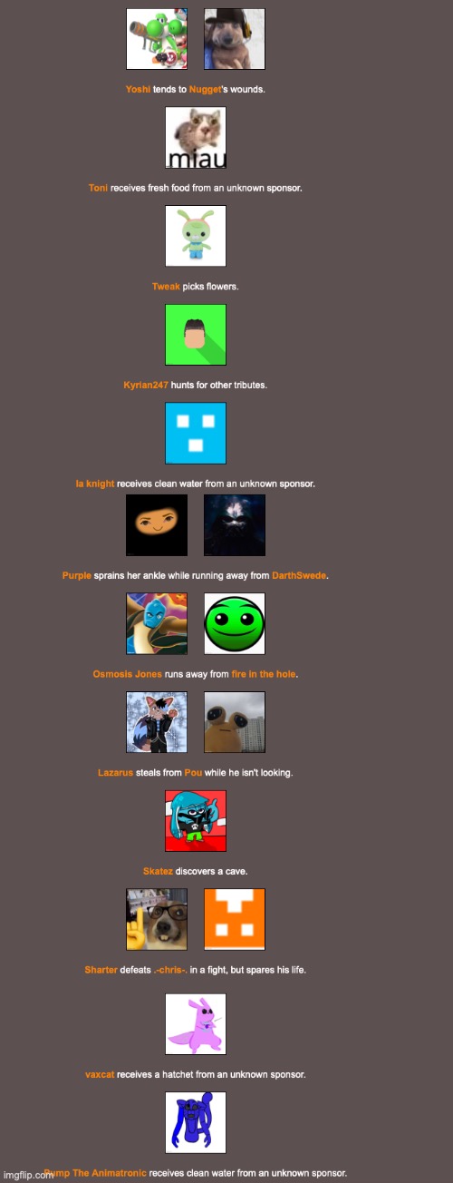 what ankles | made w/ Imgflip meme maker