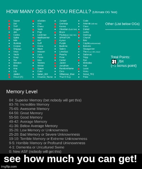 ultimate og test | 31 | image tagged in ultimate og test | made w/ Imgflip meme maker