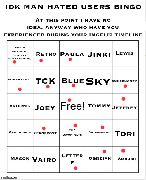 image tagged in hated users bingo lmao | made w/ Imgflip meme maker
