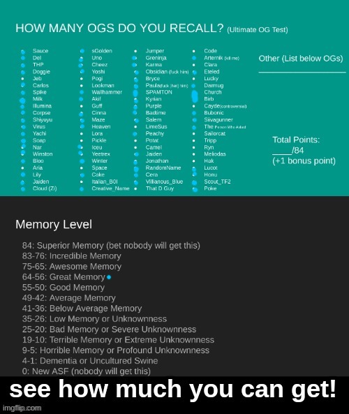 ultimate og test | image tagged in ultimate og test | made w/ Imgflip meme maker