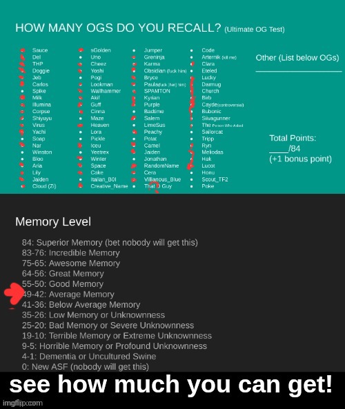 ultimate og test | image tagged in ultimate og test | made w/ Imgflip meme maker